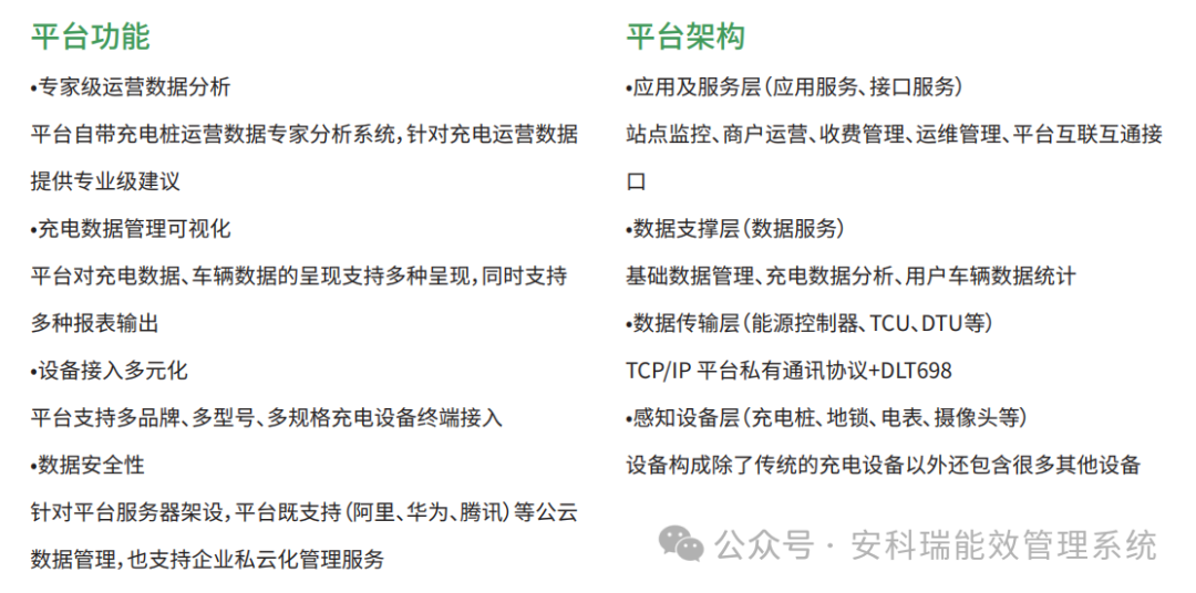 電動汽車電池新國標落地！安科瑞助力構(gòu)建安全充電新生態(tài)