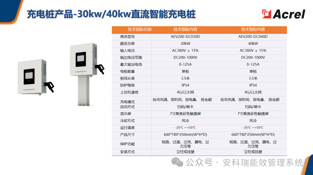 電動汽車電池新國標落地！安科瑞助力構(gòu)建安全充電新生態(tài)