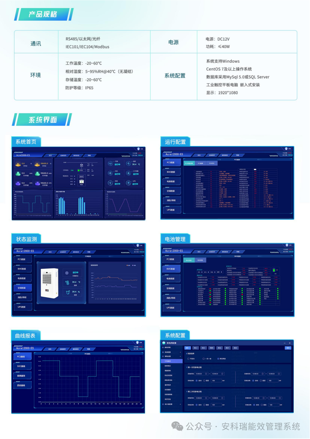 選對EMS儲能柜能量管理系統平臺能有多重要？