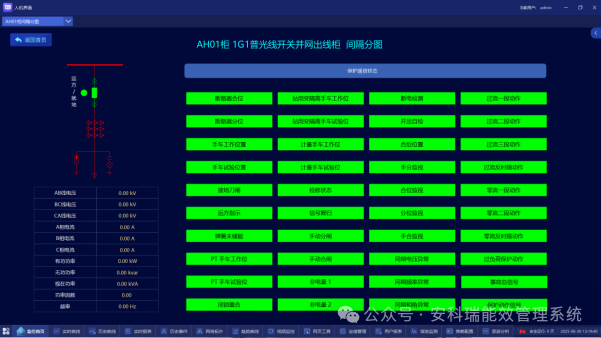 安科瑞分布式光伏方案如何應(yīng)用？