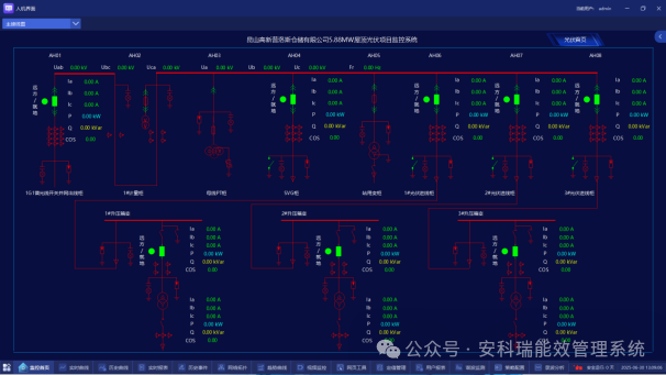 安科瑞分布式光伏方案如何應(yīng)用？