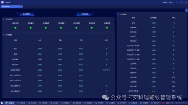安科瑞分布式光伏方案如何應(yīng)用？