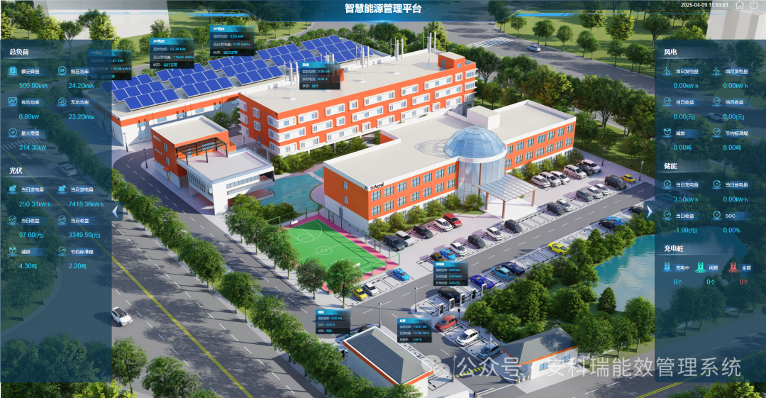 光儲(chǔ)充一體化：數(shù)據(jù)加持，解鎖能源管理新價(jià)值
