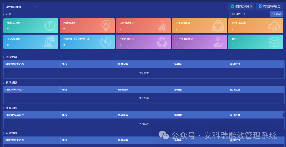 光儲(chǔ)充一體化：數(shù)據(jù)加持，解鎖能源管理新價(jià)值