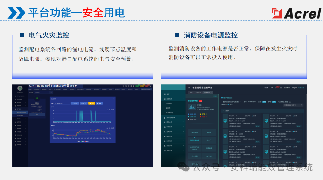 港口船舶岸電綜合能效解決方案——AcrelEMS-PSP 打造智慧低碳港口