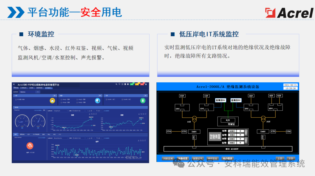 港口船舶岸電綜合能效解決方案——AcrelEMS-PSP 打造智慧低碳港口