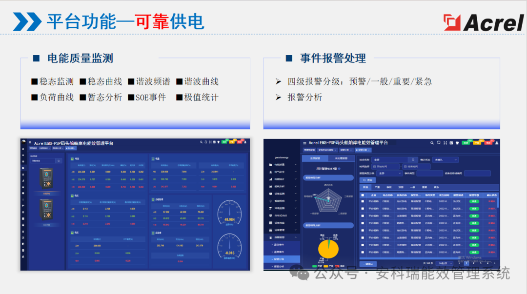 港口船舶岸電綜合能效解決方案——AcrelEMS-PSP 打造智慧低碳港口