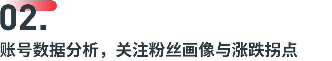 抖音涨粉下单平台（巨量合作商），抖音粉丝1000真人粉下单，有效粉丝数量提升到1000，涨粉方法来了！