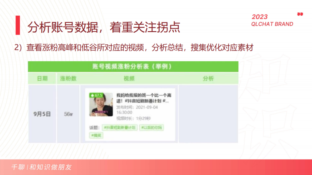 抖音涨粉下单平台（巨量合作商），抖音粉丝1000真人粉下单，有效粉丝数量提升到1000，涨粉方法来了！