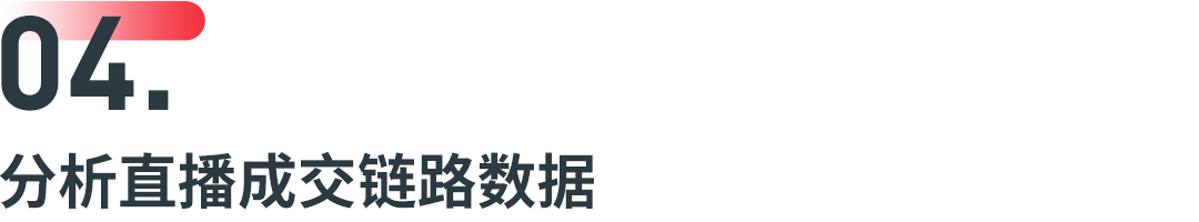 抖音涨粉下单平台（巨量合作商），抖音粉丝1000真人粉下单，有效粉丝数量提升到1000，涨粉方法来了！