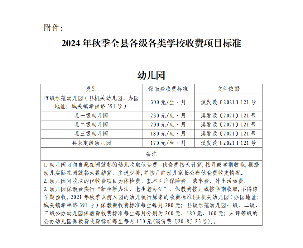 集中公示!我县公布各类学校收费标准