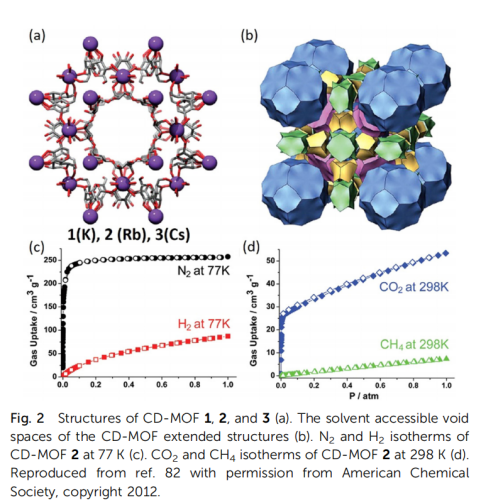 湖南大學化學化工學院-貝士德儀器 先進吸附分離技術聯合實驗室掛牌！