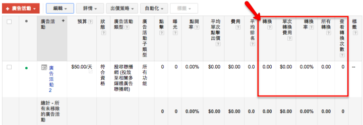 Google Ads