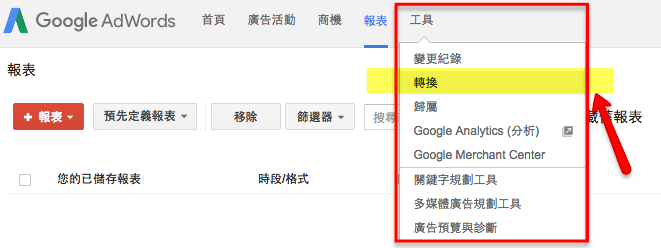 Google Ads