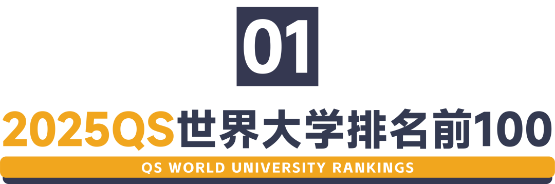 2025QS世界大学排名