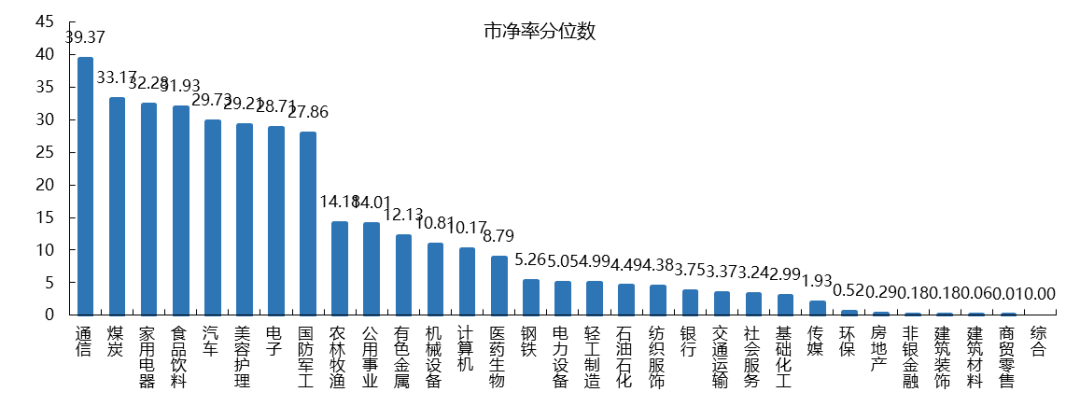 2024年06月23日 上海石化股票