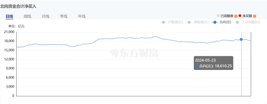 2024年06月23日 上海石化股票