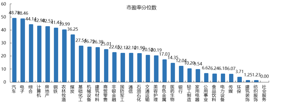 2024年06月23日 上海石化股票