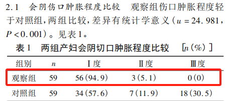 tdp治疗仪怎么用【文献解读】TDP 治疗仪配合依沙吖啶贴敷预防产后会阴切口感染的临床观察_https://www.jmylbn.com_新闻资讯_第2张