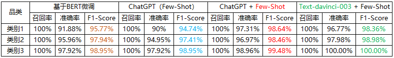 应用现状包括什么_现代应用教育技术_ai技术的现实应用/