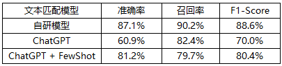 现代应用教育技术_应用现状包括什么_ai技术的现实应用/