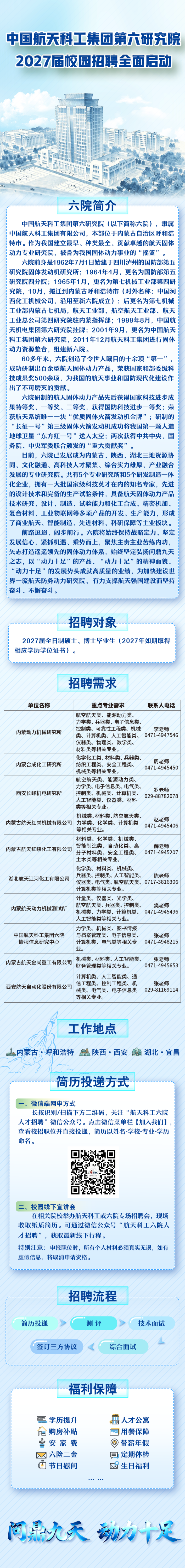 26.8.31-人力2.13-党群最终版.png