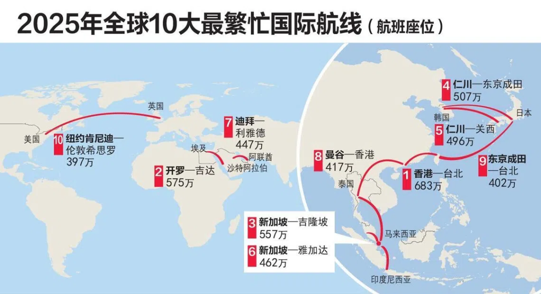 新加坡simplygo怎么使用新加坡教育生活资讯（2025.12.24）_https://www.jmylbn.com_新闻资讯_第7张
