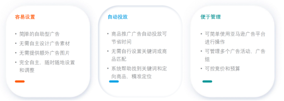 “亚马逊广告入门：开始为您商品引流”