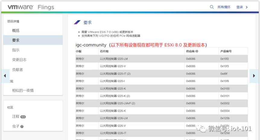 esxi硬盘直通_esxi硬盘直通_esxi硬盘直通
