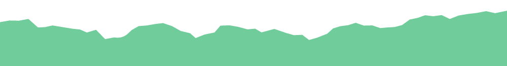 南昌市青少年发展基金会