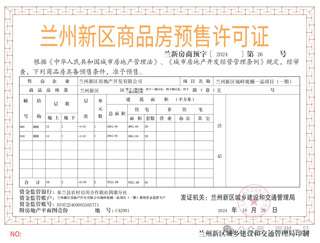 千亿央企投资打造，甘肃唯一零公摊高品质、空中花园洋房、稀缺旺铺火爆来袭........(图11)