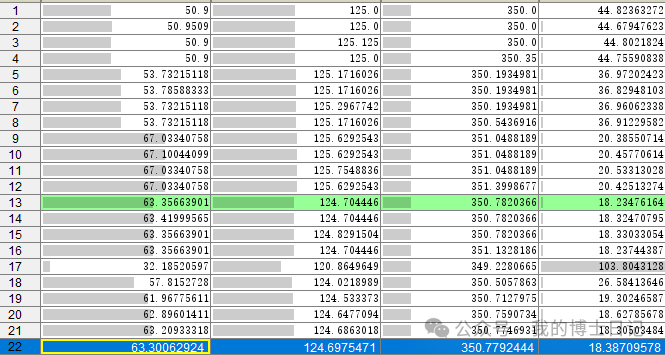基于遗传算法的晶体塑性参数自动标定的图1