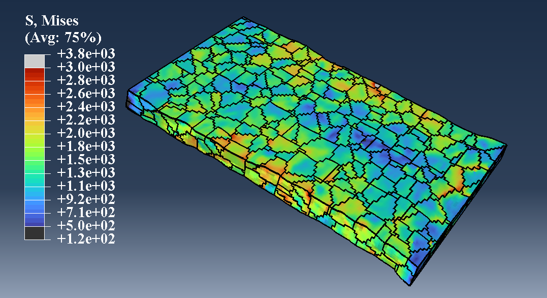考虑GND的大变形冷轧模拟的图8