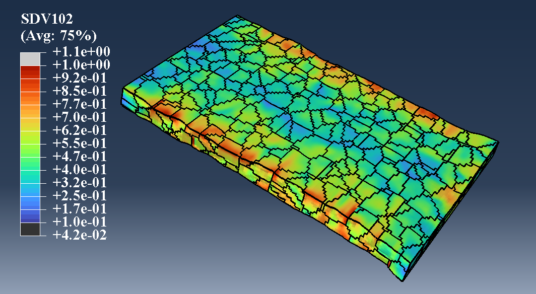 考虑GND的大变形冷轧模拟的图9