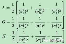 Hill48屈服+Swift硬化模型的图2