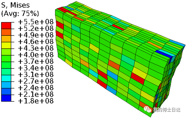 abaqus调用damask实现FCC，BCC，HCP多晶织构演化和应力应变场分布模拟的图24