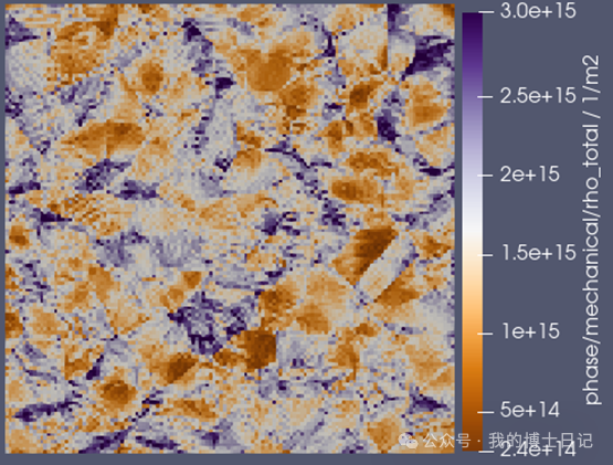 Damask 3.0软件使用培训的图3
