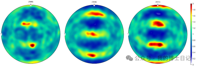 Damask 3.0软件使用培训的图1