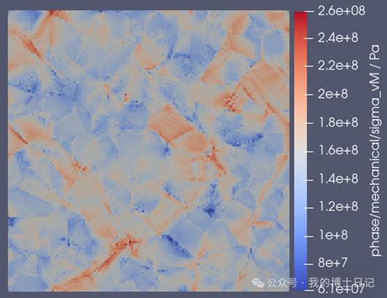 Damask 3.0软件使用培训的图4