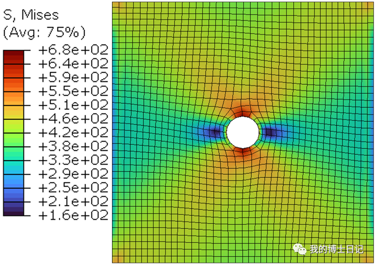 一类非局部GTN模型------考虑应变梯度效应GTN模型的图11