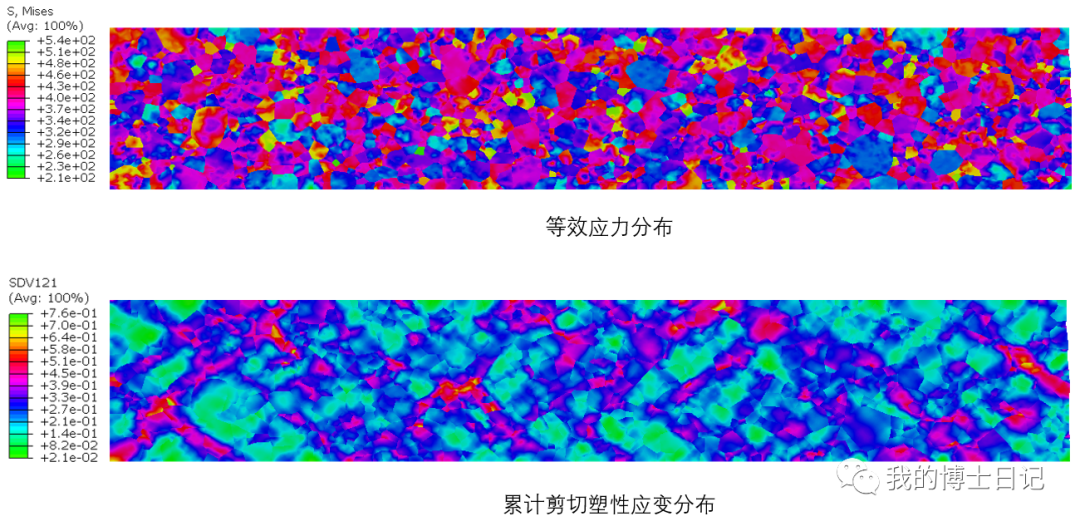 huang隱式程序修改為顯式及計算案例的圖1