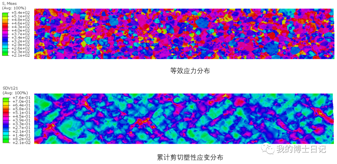 huang隐式程序修改为显式及计算案例的图1