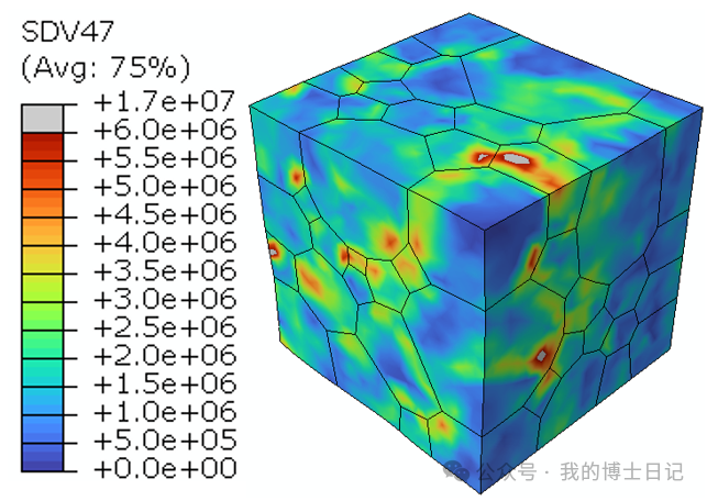 晶体塑性每日文章推荐（十九）的图19