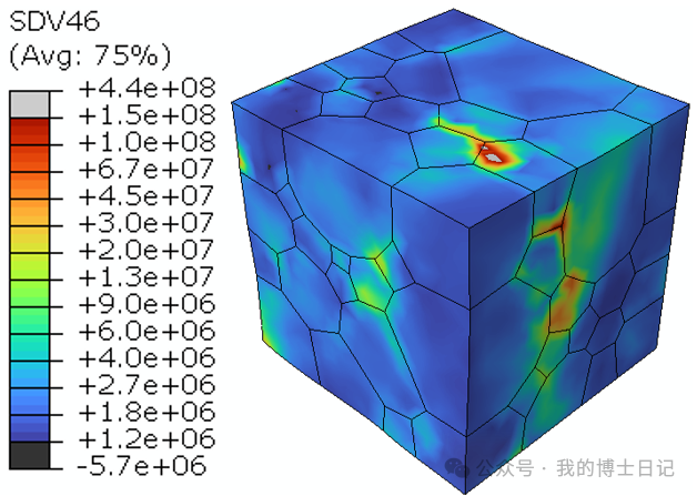 晶体塑性每日文章推荐（十九）的图20