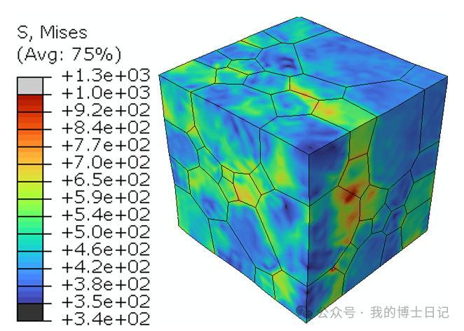 晶体塑性每日文章推荐（十九）的图17