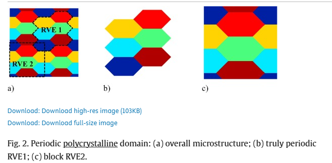 DEIP------不连续元素插入程序 - 界面有限元建模的网格生成的图7