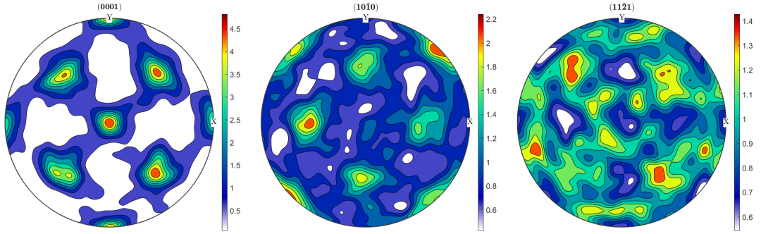 damask 子程序在windows平台直接编译使用的图10