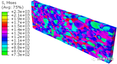 显式晶体塑性大变形模拟案例的图5