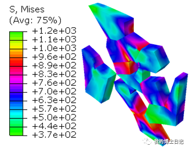 UMAT 双材料模型的实现的图2