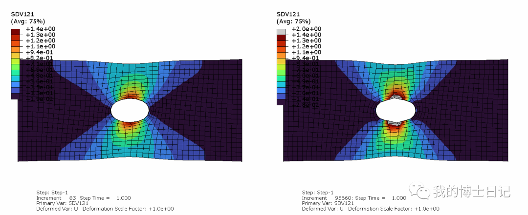 晶体塑性每日文章推荐（五）的图25